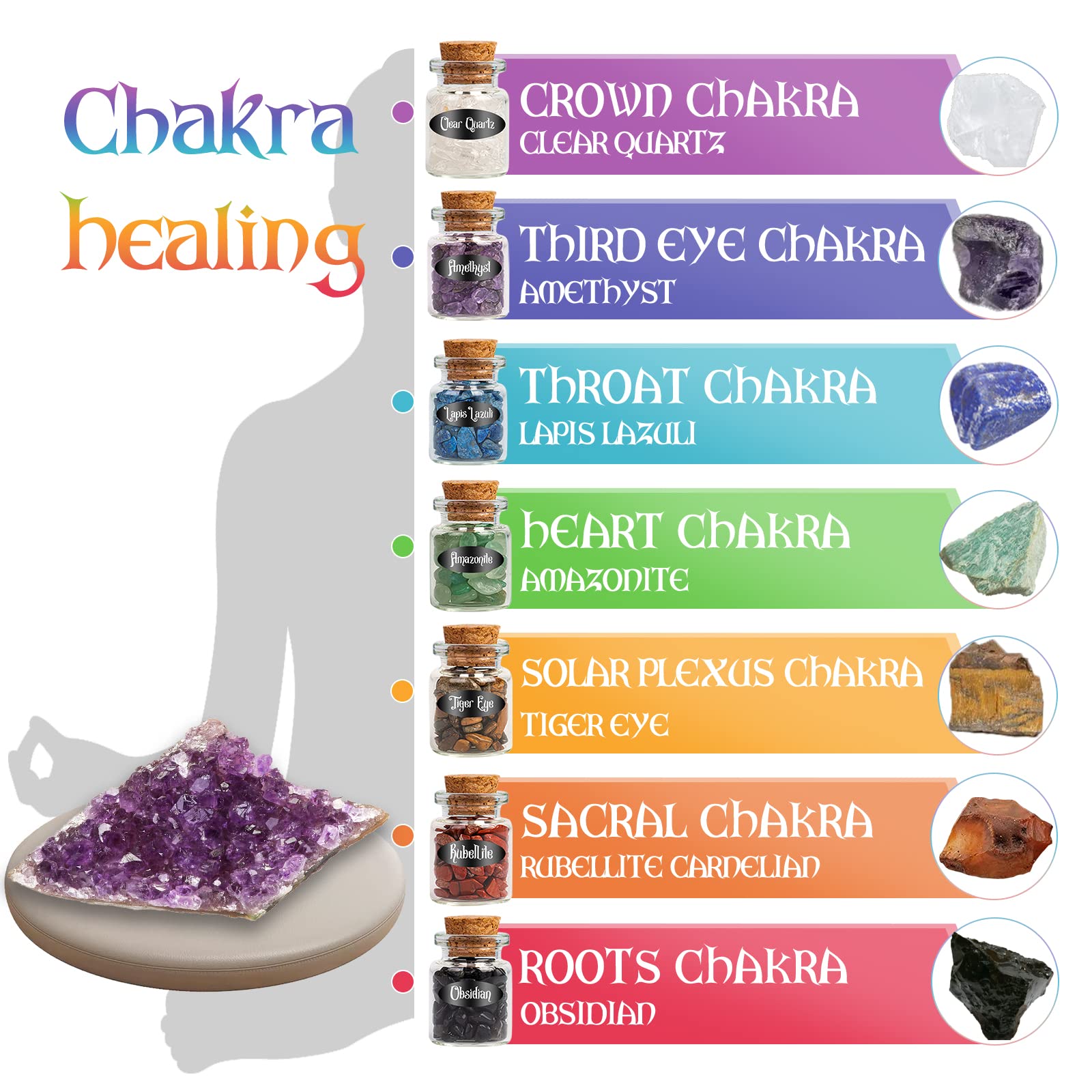 SHYSHINY Witchcraft Supplies Kit, 145Pack Wiccan Supplies and Tools Witchy Gifts for Beginners, Dried Herbs, Crystals, Candles,